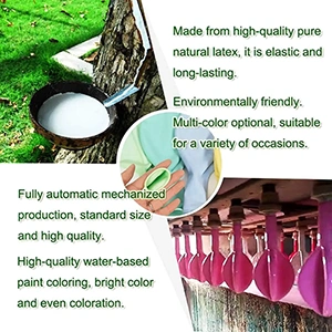 தனிப்பயன் பலூன்கள் மீண்டும் பயன்படுத்தப்படலாம் அல்லது மறுசுழற்சி செய்யப்படலாம்